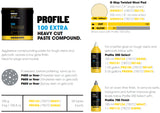 Farecla Profile 100 Extra Heavy Cut Paste Compound, 3kg, PRE306 Application Chart