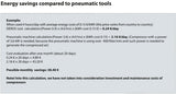 Mirka DEROS Sander Energy Consumption, Electric vs. Air Tools